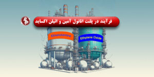 اتیلن اکساید از طریق اکسیداسیون مستقیم اتیلن با اکسیژن و هوا در حضور کاتالیزور نقره تولید می‌شود و در دمای ۲۲۰-۲۳۰ درجه سانتی‌گراد و فشار ۱۰-۳۰ بار انجام می‌گیرد.