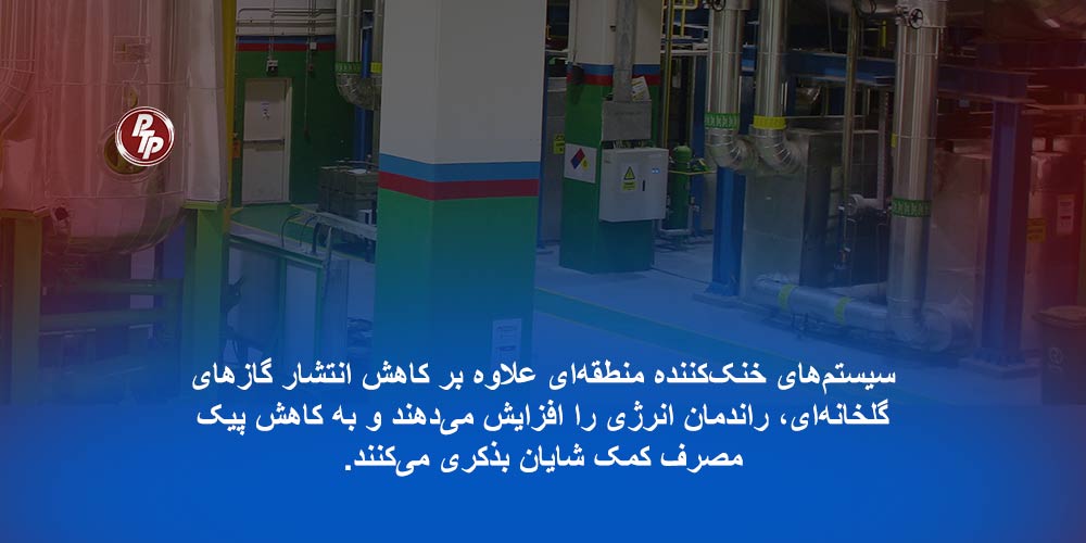 سیستم‌های خنک‌کننده منطقه‌ای که به عنوان فناوری سبز شناخته می‌شوند، علاوه بر کاهش انتشار گازهای گلخانه‌ای، راندمان انرژی را افزایش می‌دهند و به کاهش پیک مصرف کمک شایان بذکری می‌کنند.