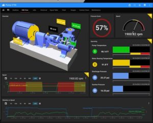 کاندیشن مانیتورینگ یعنی پایش وضعیت بر برنامه تعمیرات دوره‌ای. با استفاده از آن، علائم اولیه فرسایش شناسایی میگردند.