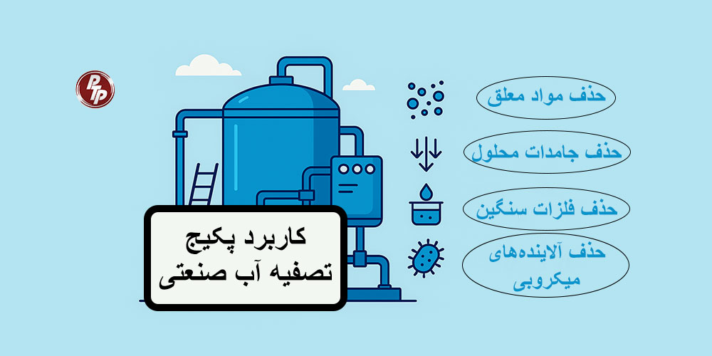 پکیج تصفیه آب صنعتی مجموعهای از تجهیزات مهندسیشده است که برای حذف آلایندهها، مواد معلق، سختی آب، فلزات سنگین و آلایندههای شیمیایی طراحی شدهاند.